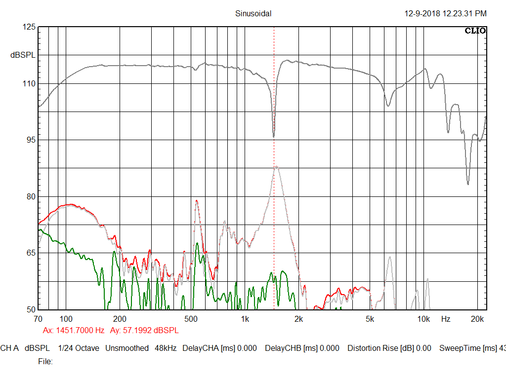 742818d1552587229-markaudio-fare-kef-ls50-thd_db_85dbspl_1m-png