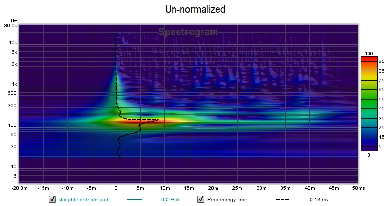 769345d1563577608-range-line-array-wall-corner-placement-array-spec-unnormalized-jpg