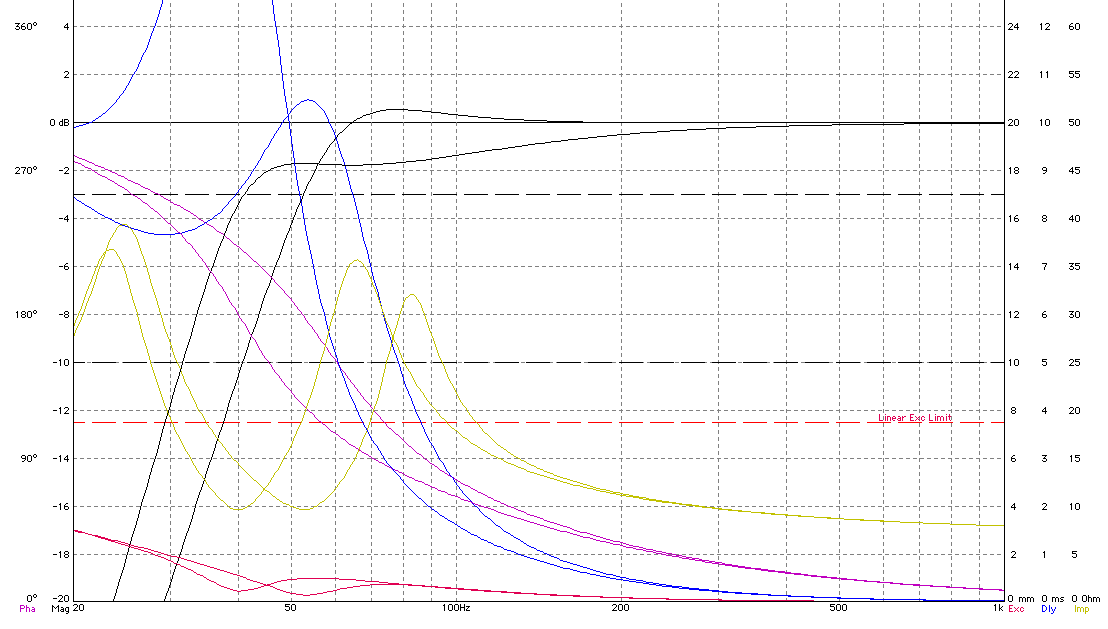 777403d1566716941-alpair-10-3-dual-help-a103-minio0-lowbassshelf-png