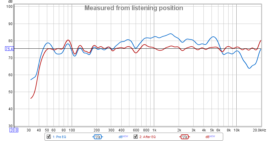 790265d1572019084-frugel-horn-mk3-builds-build-questions-speakers-listening-position-png