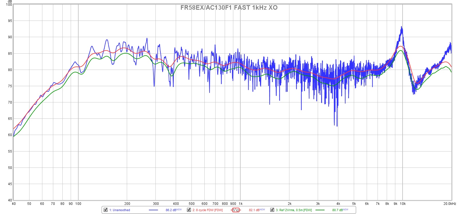 803413d1576777124-fr58ex-ac130f1-micro-fast-waw-fr58ex-ac130f1-fast-xo-1khz-ref-spl-meas-07-jpg