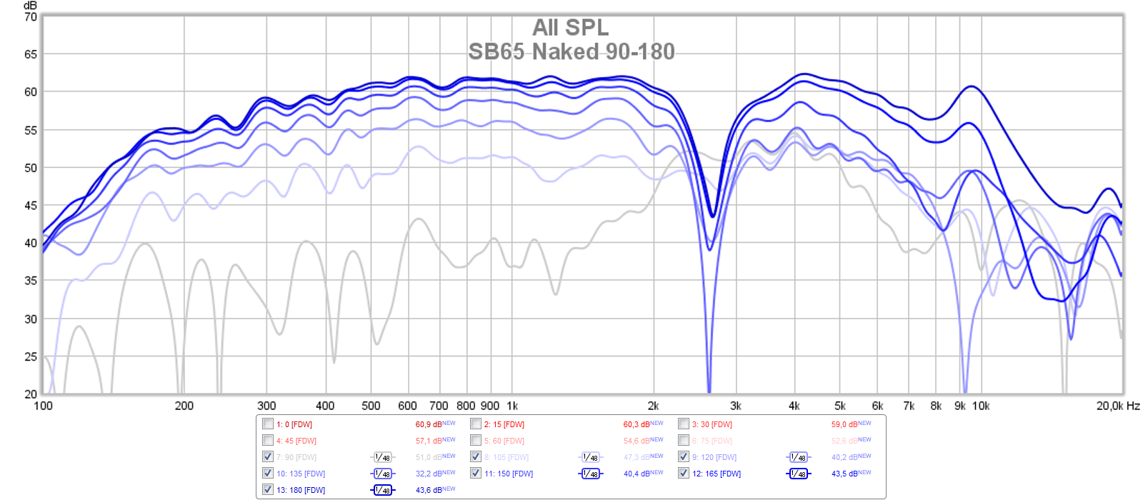 819238d1582420247-sb-acoustics-sb65wbac25-4-a-sb65-naked-90-180-png