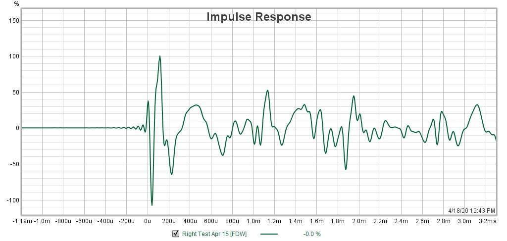 835299d1587228418-accurately-measuring-line-arrays-impulse-jpg