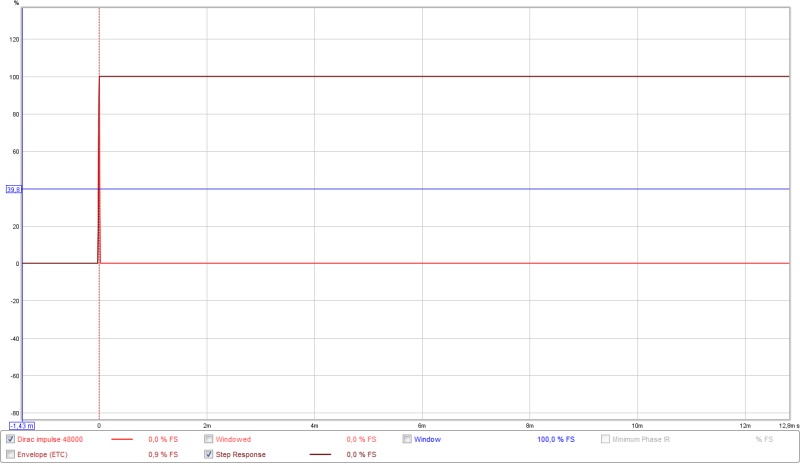 836255d1587459616-accurately-measuring-line-arrays-diracirstep-jpg