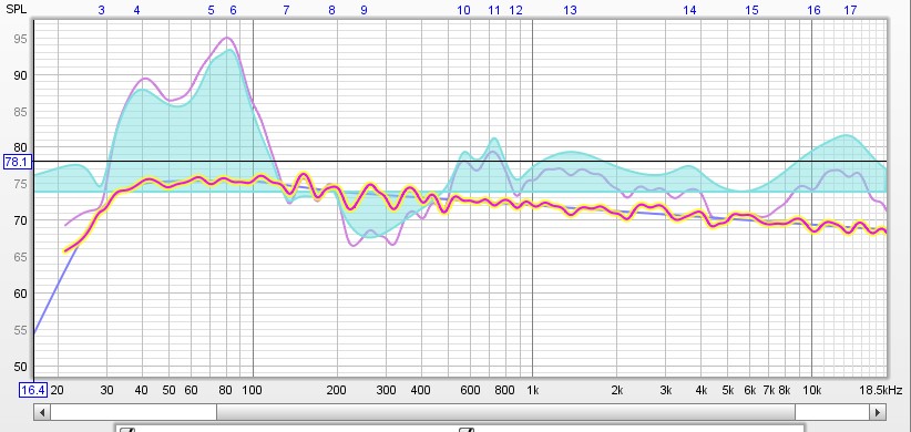 840439d1588545088-convolution-based-alternative-electrical-loudspeaker-correction-networks-avg-target-jpg