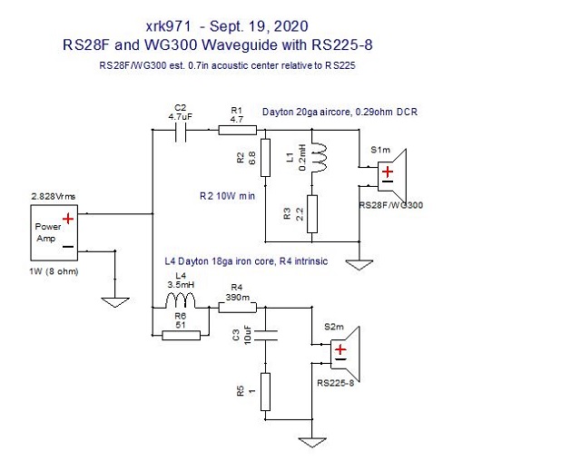 877084d1600538772-10f-8424-rs225-8-fast-waw-ref-monitor-rs28f-wg300-rs225-xo-1-5khz-v1-jpg