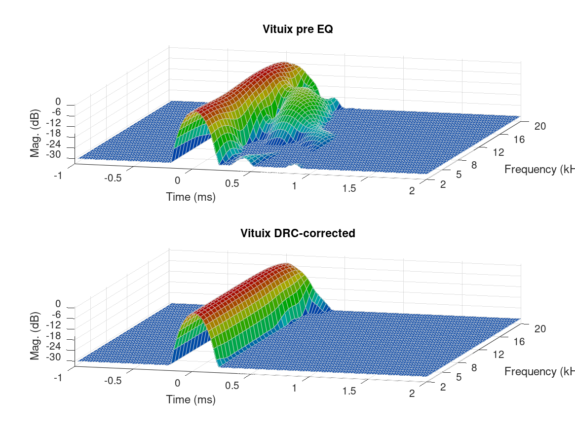 931615d1615643610-convolution-based-alternative-electrical-loudspeaker-correction-networks-sdhighrange-png