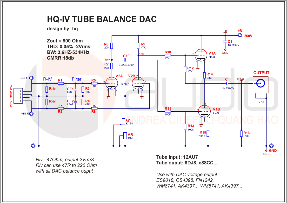 515925d1448202276-hq-iv-tube-banlance-dac-hq-iv-dac-balance.jpg