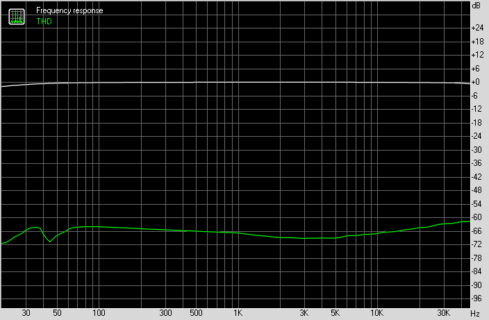 602650d1488524826-xrk971-pocket-class-headamp-gb-pocket-class-zero-fr.png