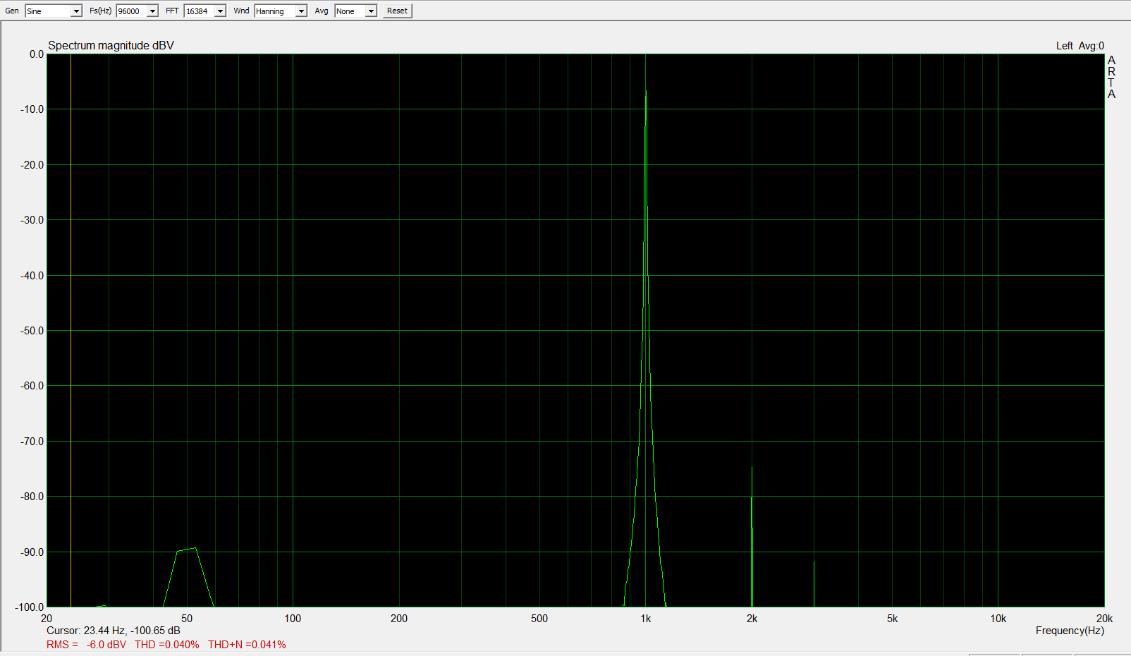 622012d1497944090-dac-es9038-pro-group-buys-pure-tube-iv-dac-es9038pro-thd.png