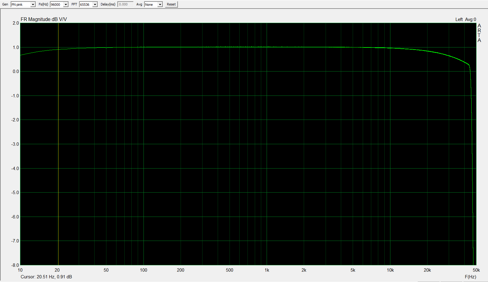 622013d1497944090-dac-es9038-pro-group-buys-pure-tube-iv-dac-es9038pro-spl.png