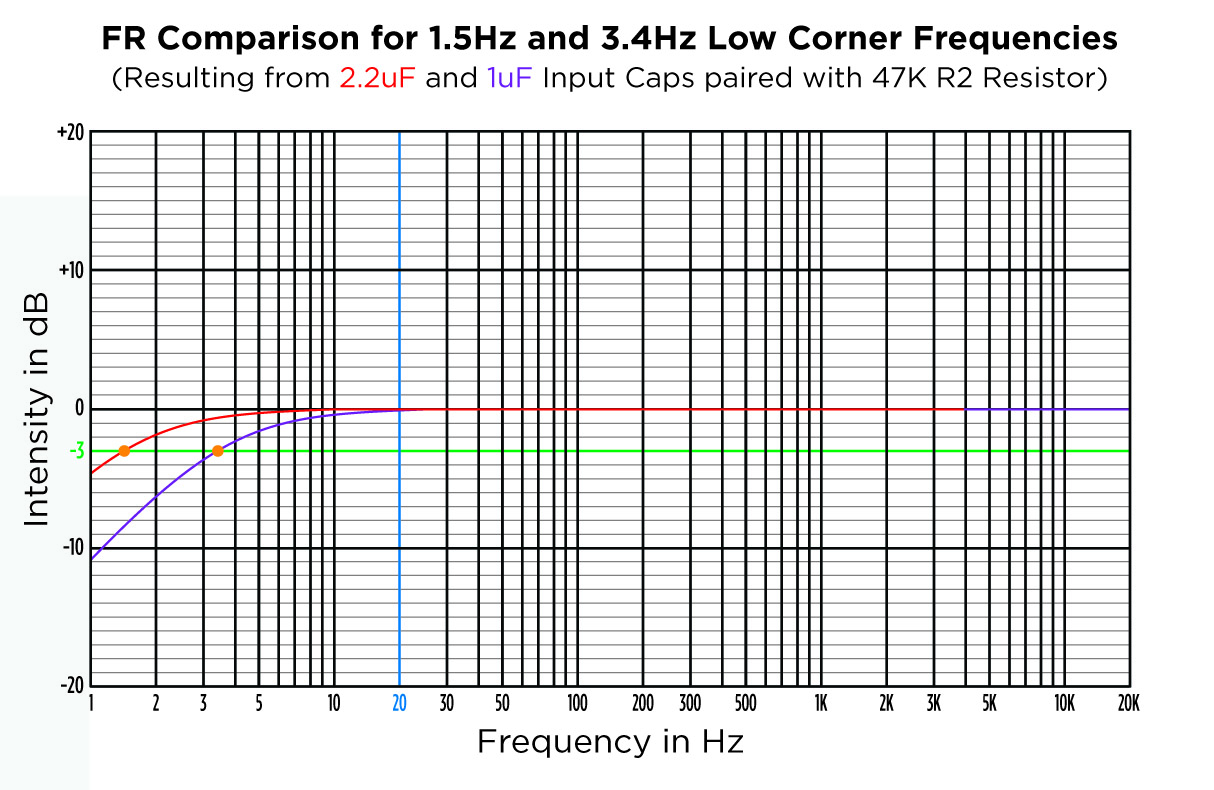 628128d1501431467-xrk971-pocket-class-headamp-gb-input-cap2-jpg