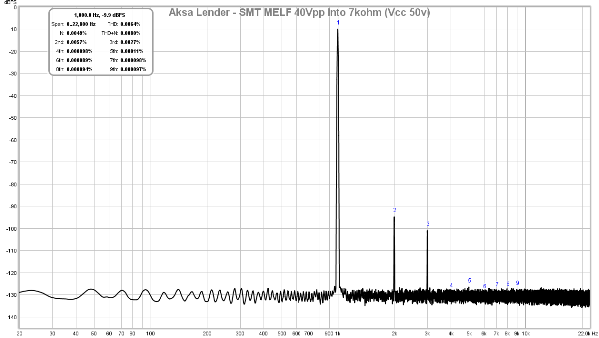 654182d1514880003-aksas-lender-preamp-40vpp-ouput-gb-aksa-lender-pre-melf-40vpp-7kohm-fft-50vcc-png