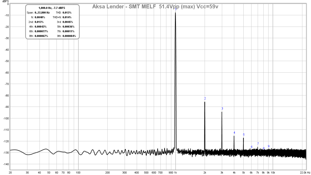 654183d1514880354-aksas-lender-preamp-40vpp-ouput-gb-aksa-lender-pre-melf-51-4vpp-7kohm-fft-59vcc-png