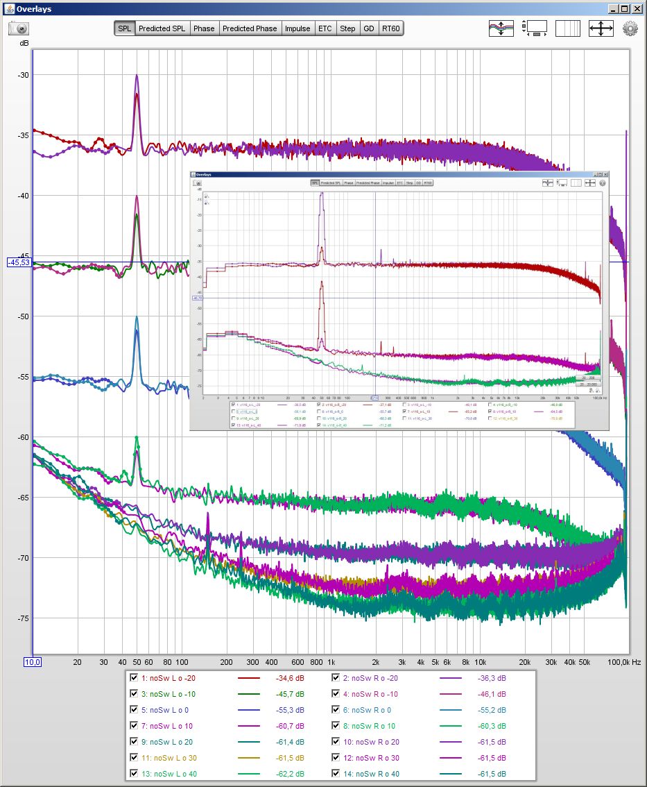 663567d1519066334-gb-rtx6001-audio-analyzer-ak5394a-ak4490-nosw-vs-orig-jpg