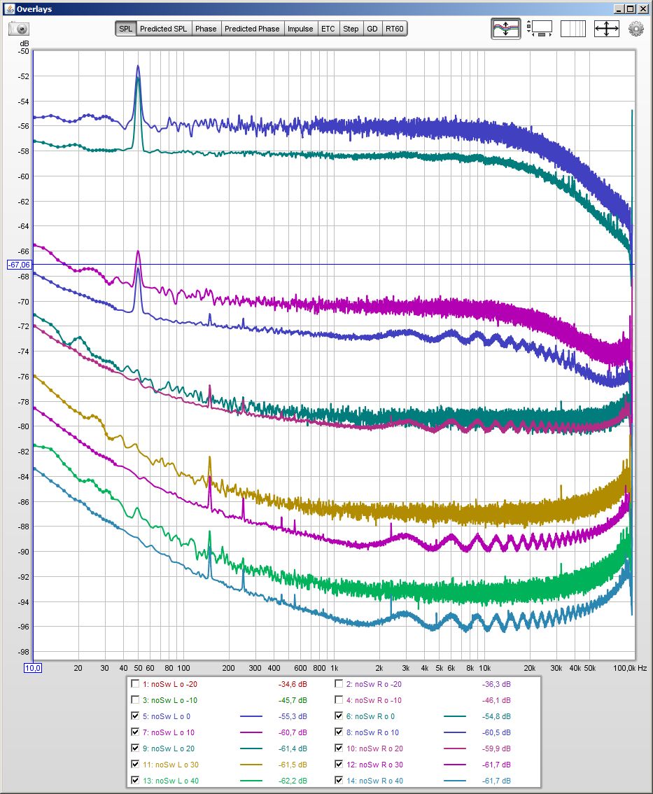 663568d1519066334-gb-rtx6001-audio-analyzer-ak5394a-ak4490-nosw-noise-ripple-10k-jpg