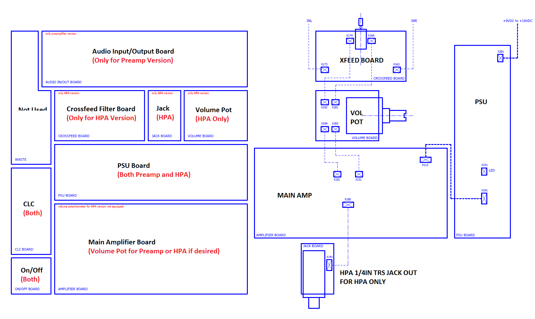 689951d1530589553-simple-performance-dc-coupled-class-hpa-sub-ppm-thd-simple-hpa-block-diagram-png