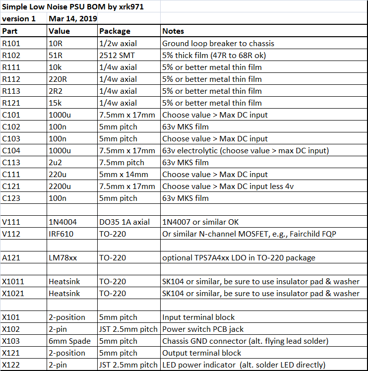742667d1552511103-gb-simple-cap-mx-regulated-low-noise-psu-simple-psu-bom-v1-png