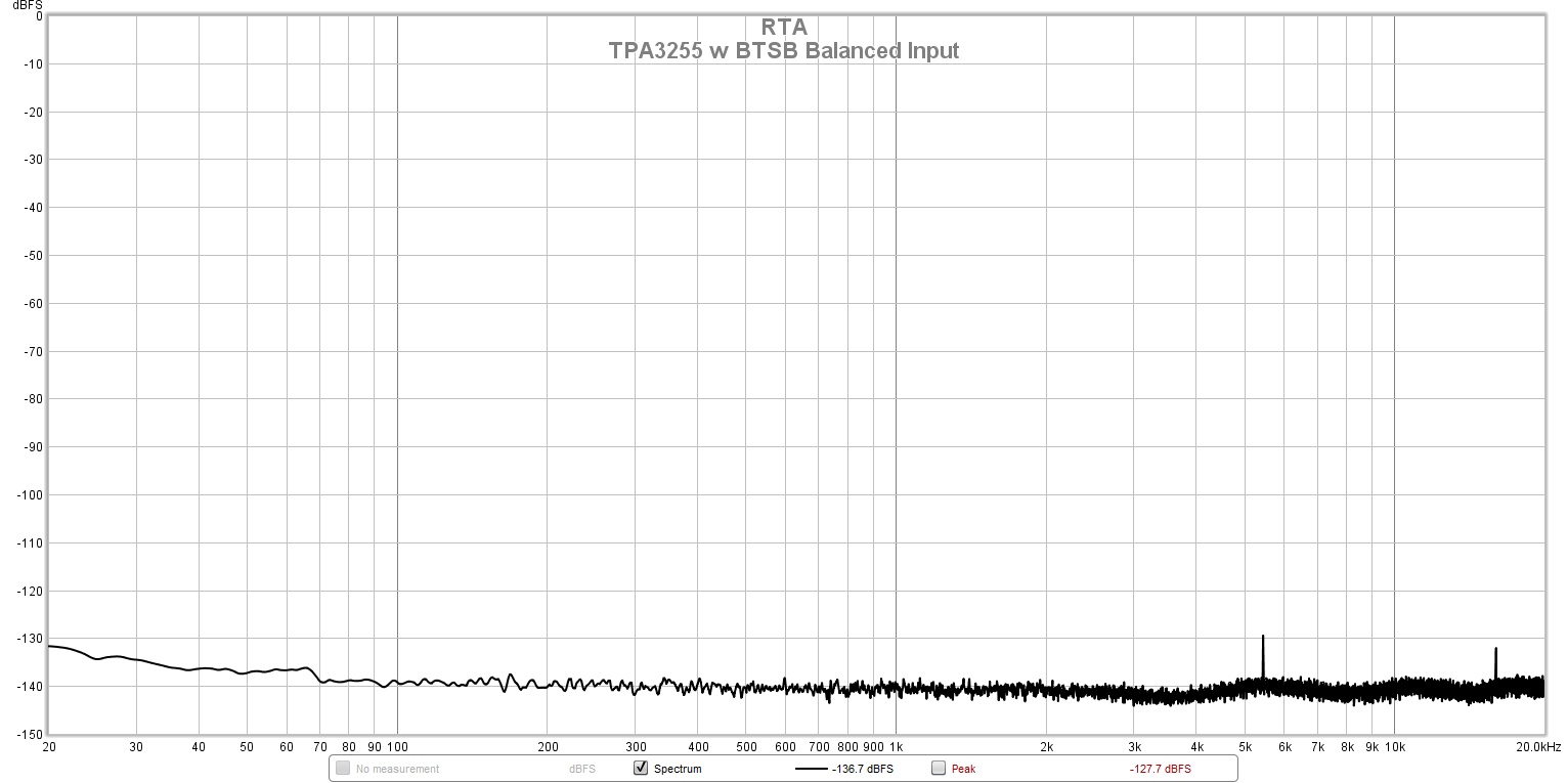 920897d1612993846-xrk-rtr-tpa3255-reference-class-amp-gb2-btsb-bal-input-noise-floor-jpg