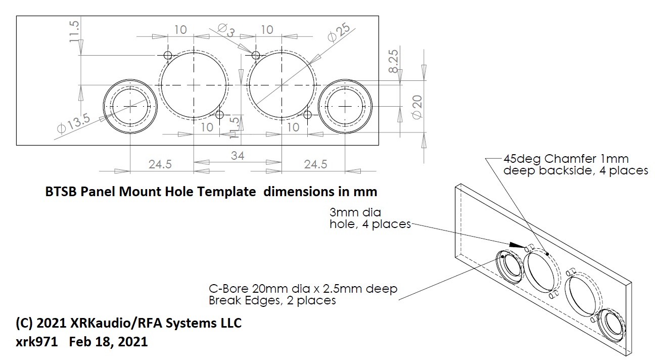 923910d1613672825-btsb-buffer-se-bal-se-bal-buffer-gb-btsb-panel-template-v1-jpg