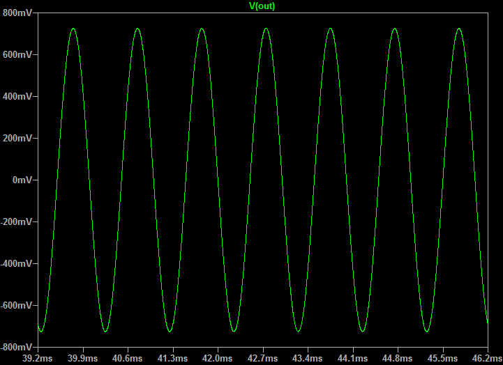 591188d1483977924-bf862-based-se-class-headamp-without-heat-pocket-class-bf862-zvn5306-ha-v1-sine-1khz.png