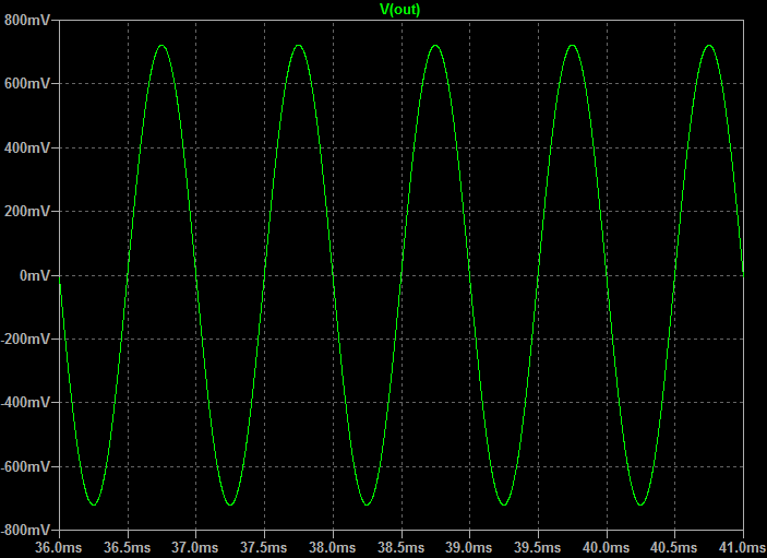 591723d1484231563-bf862-based-se-class-headamp-without-heat-pocket-class-bf862-zvn5306-ha-v1-16v-1k-sine.png