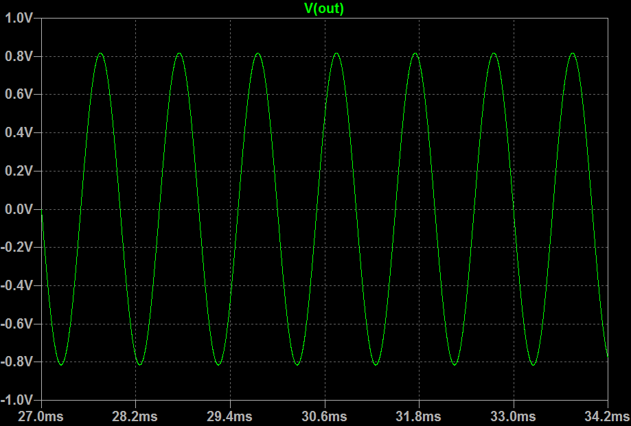 604195d1489015680-bf862-based-se-class-headamp-without-heat-xrk971-desktop-class-headamp-v1.1-sine-out.png