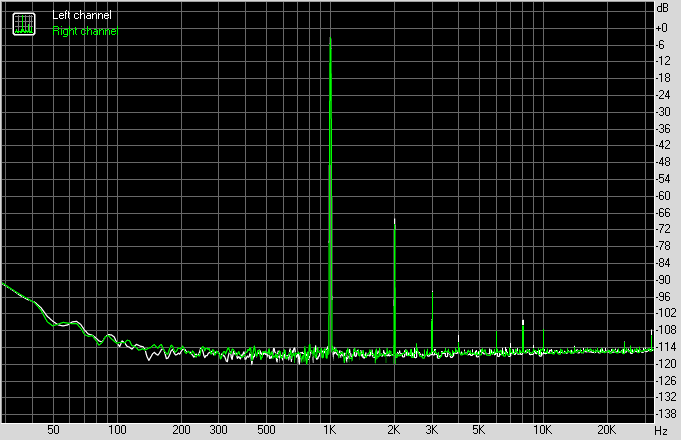 604571d1489206403-blind-virtual-audition-several-headamps-xrk971-desktop-class-headamp-irf610-v2.1-fft-measurement-16.5v.png