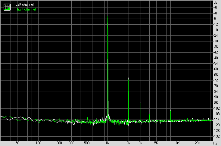 604577d1489211176-bf862-based-se-class-headamp-without-heat-xrk971-desktop-class-headamp-irf610-v2.1-cap-bank-fft.png