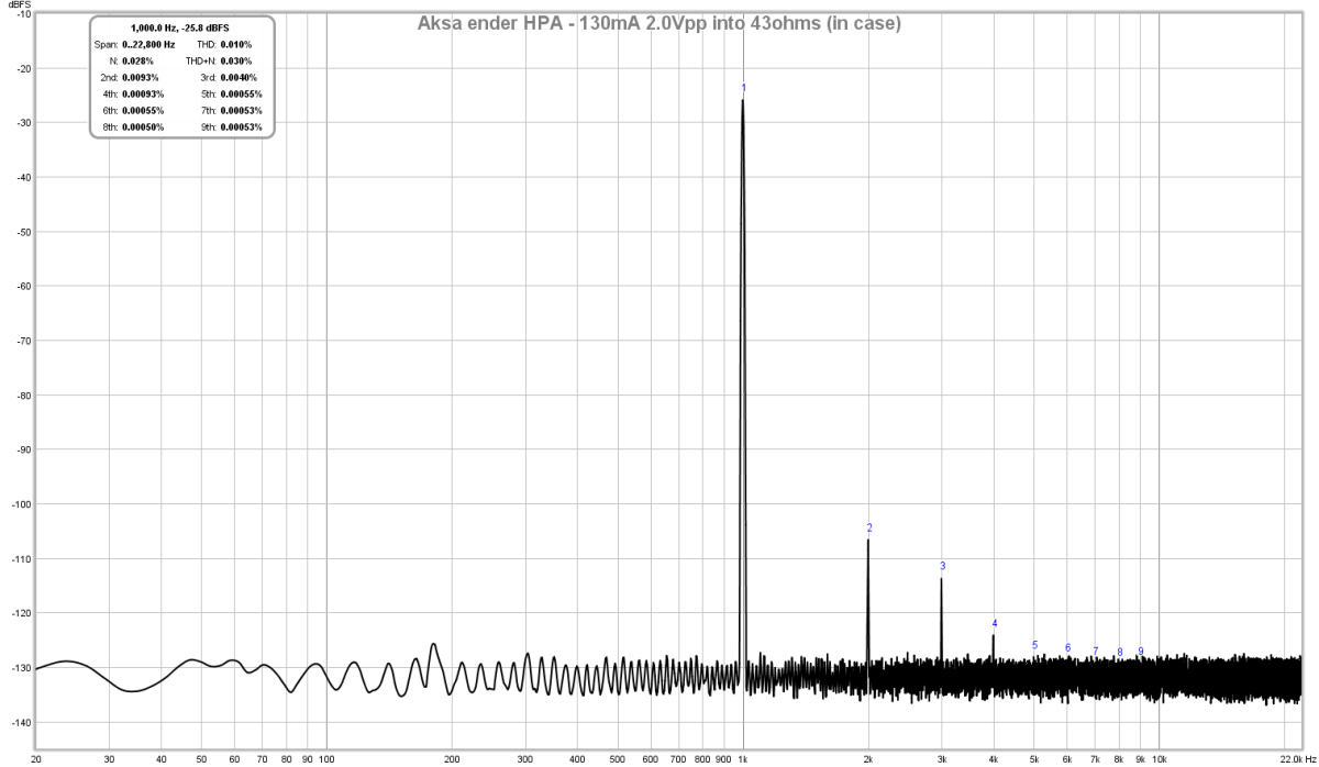 657610d1516341957-aksa-lender-hpa-aksa-lender-hpa-130ma-2-0vpp-43ohms-png