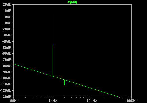 684978d1528124477-simple-performing-headphone-amp-timss-5vpp-55r-fft-png