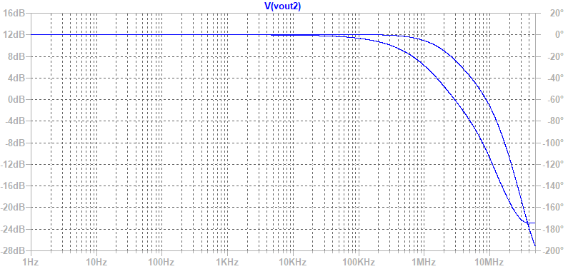 691430d1531366246-cheap-chips-opa1688-low-thd-muscle-amp-muscle-amp-2vpp-50ohms-phase-png