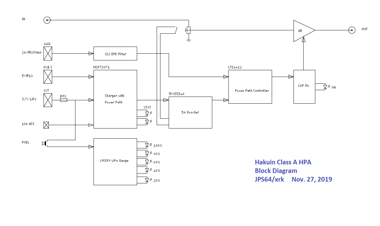 798122d1574922388-hakuin-se-class-hp-amp-hakuin-block-diag-v00g-jpg