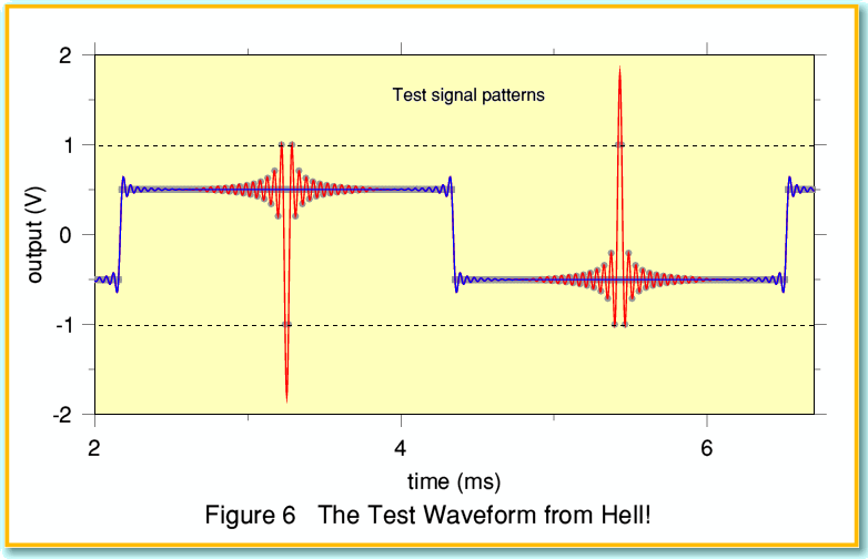 235586d1313458216-john-curls-blowtorch-preamplifier-part-ii-fig6.gif