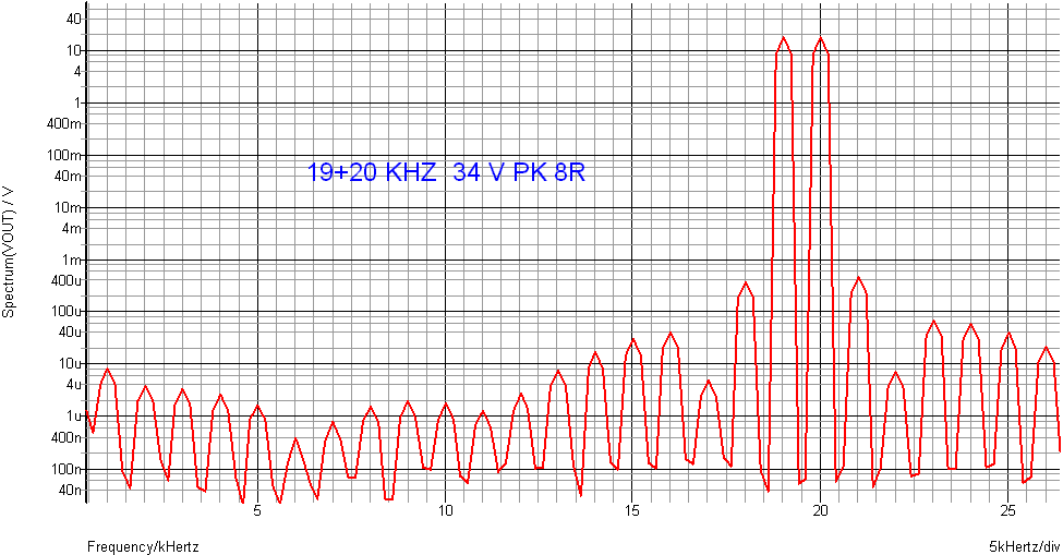 261899d1327272143-sound-quality-vs-measurements-awb55-lfet-imd1920.gif