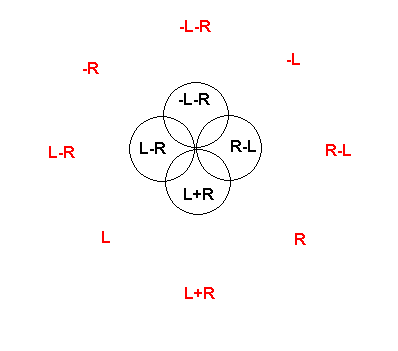 117837d1224177512-stereolith-loudspeakers-question-1pointstereo.png