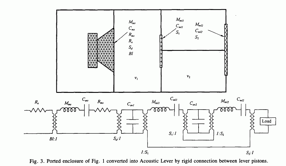 148645d1259617787t-geddes-acoustic-lever-clipboard01.gif