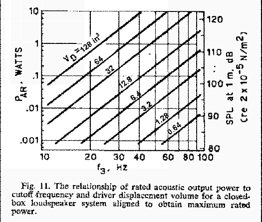 15777d1065572575-volume-displacement-spl-chart-displacement-chart-regular.gif