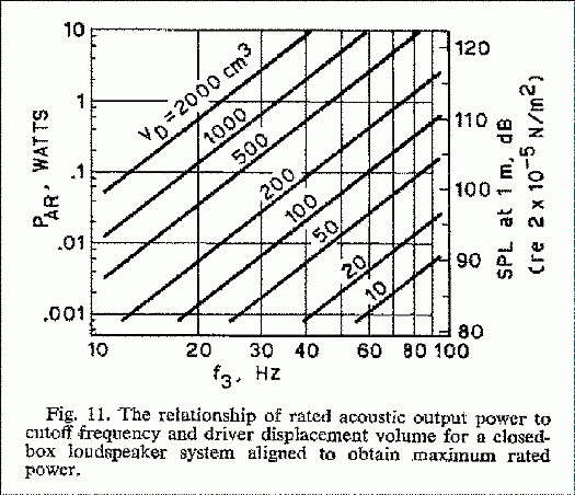 15778d1065572669-volume-displacement-spl-chart-displacement-chart-metric.gif