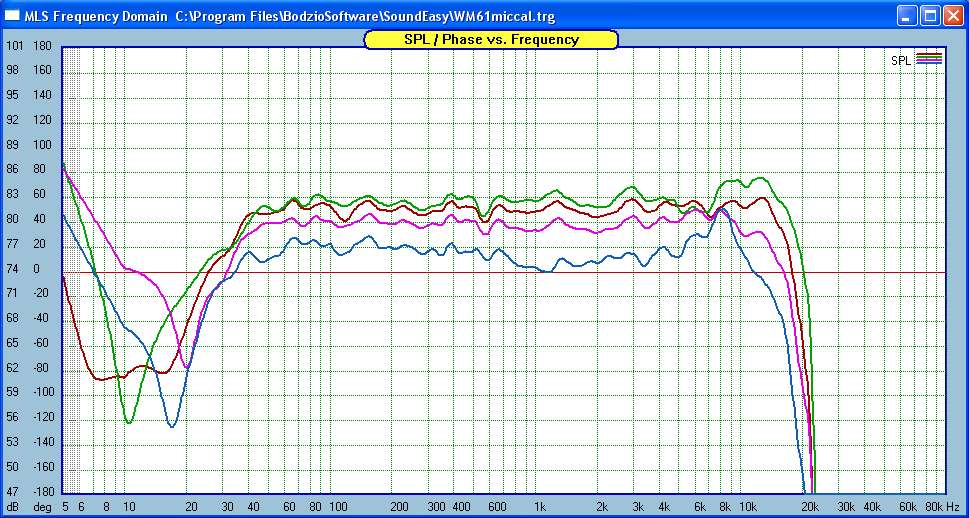 160546d1267501933-violet-dsp-evolution-open-baffle-project-firstpolar.jpg