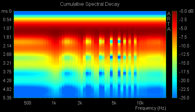 162818d1268759910-horn-honk-wanted-csd_pulses.gif