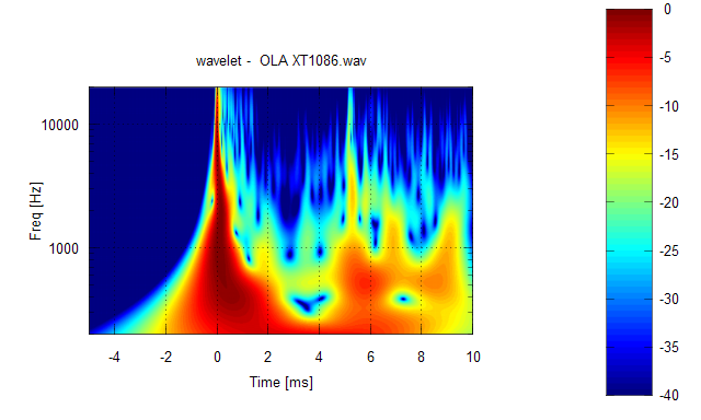 169067d1272488246-horn-honk-wanted-ola_xt1086_wavelet.png