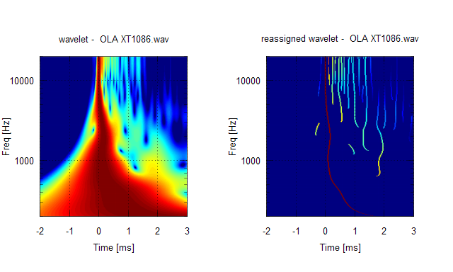 169068d1272488246-horn-honk-wanted-ola_xt1086_reassigned-wavelet.png