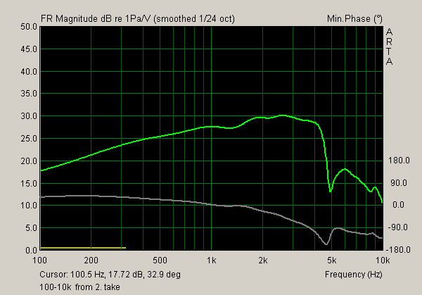 182222d1280578890t-beyond-ariel-10-10k_2nd-try.png