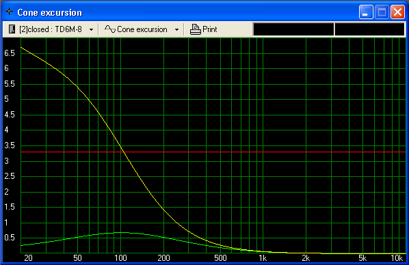 187853d1284484161-advanatge-1s-order-over-2nd-3rd-order-td6m-500hipass-excursion.png
