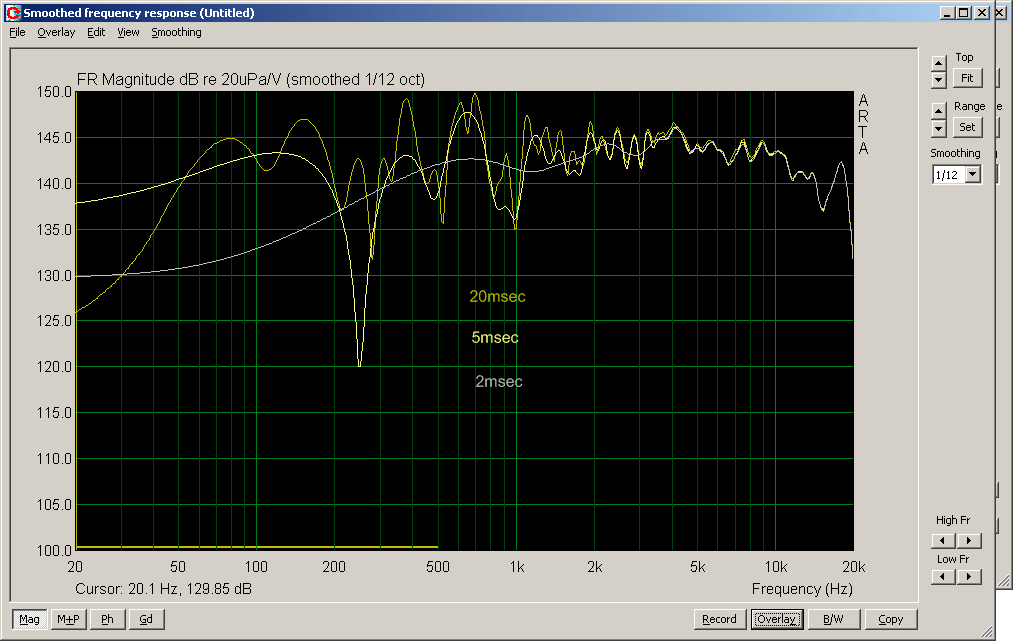 194440d1288512482-hi-end-hi-efficency-loudspeakers-horn-onken-freq_resp.gif