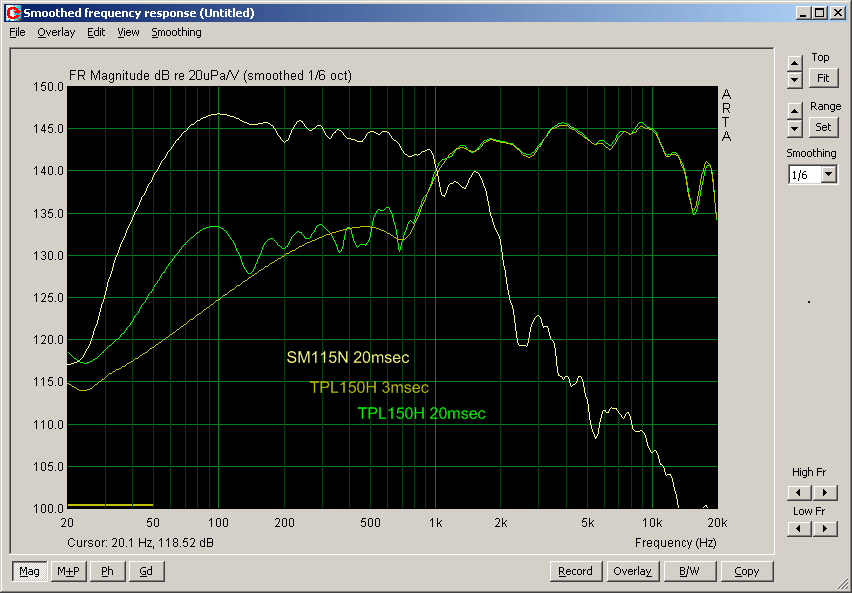 194501d1288542010-hi-end-hi-efficency-loudspeakers-horn-onken-drivers_10cm_20msec.gif