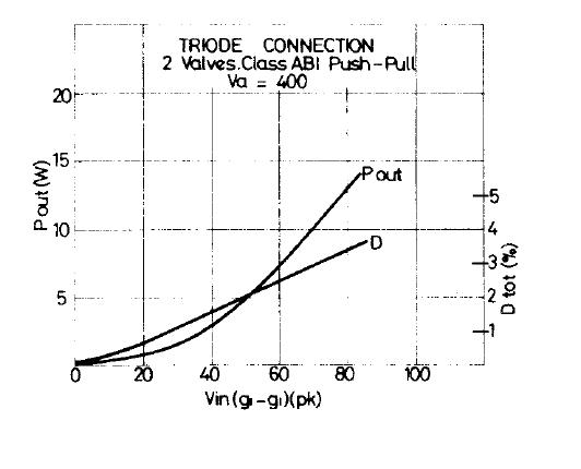 196051d1289500544-speaker-guy-vs-amplifier-guy-thd-kt66-pp.jpg