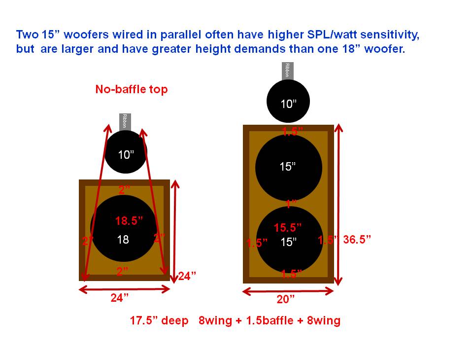 204668d1294641895-why-woofers-getting-so-small-18-woofers.jpg