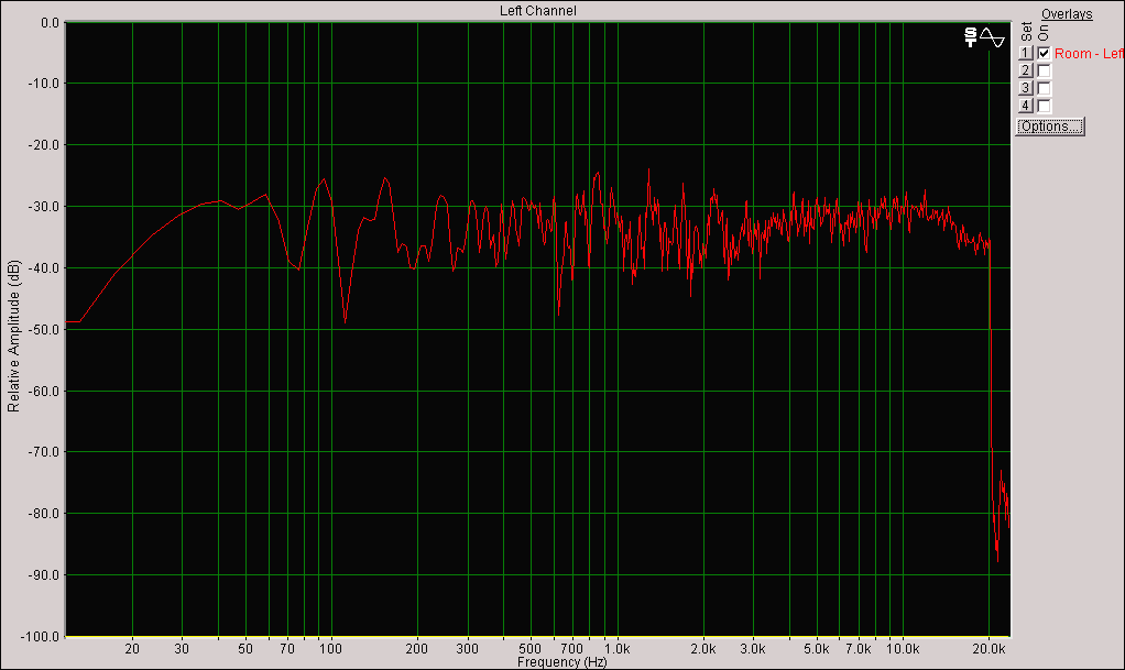 218910d1302992555-flat-not-correct-stereo-system-room_problems.gif